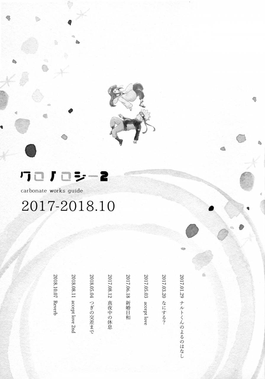 super28-carbonate-soda-chronology-2-naruto