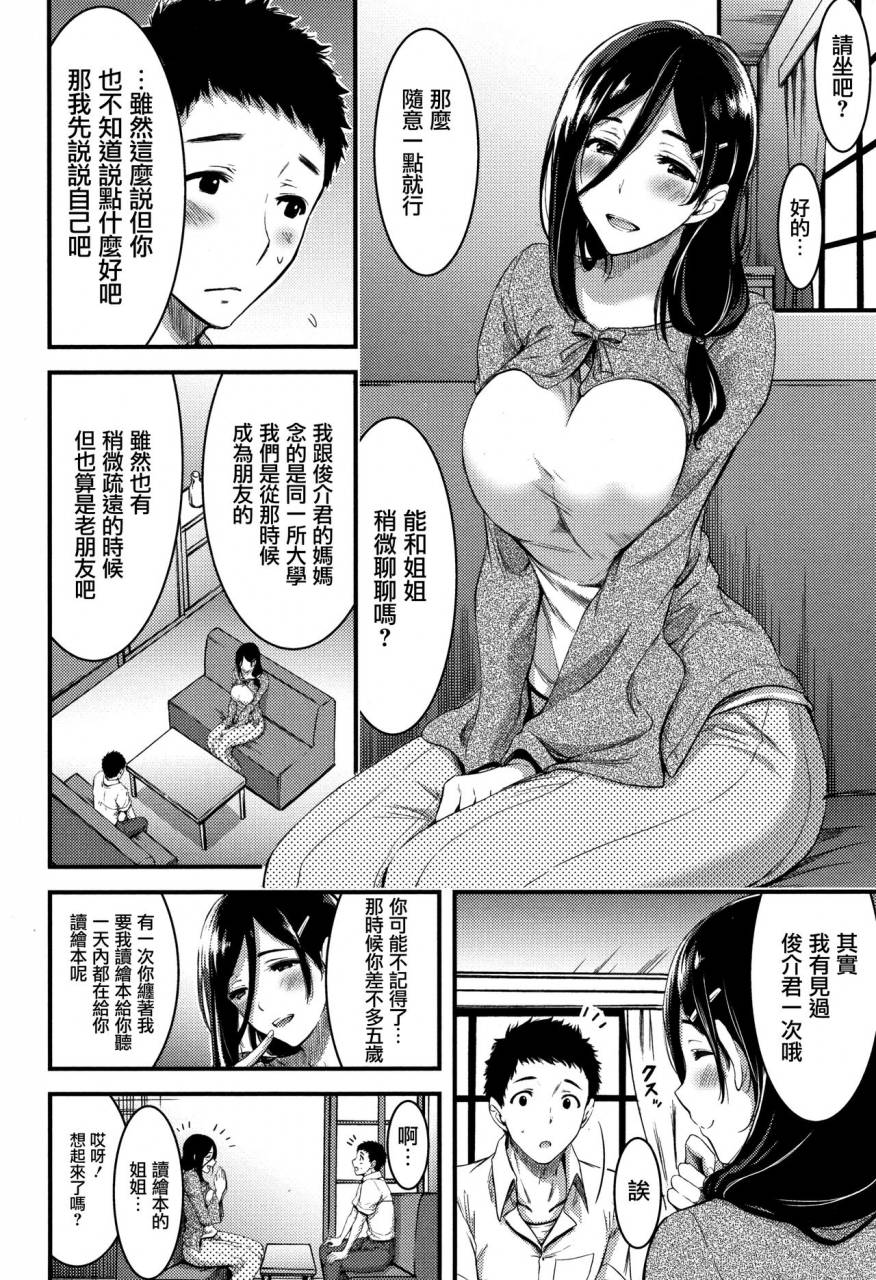 yamamoto-yammy-nichijou-bitch-seitai-kansatsu-chinese