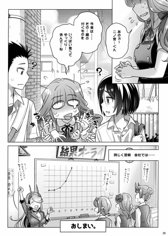 (C96) [Otaku Beam (Ootsuka Mahiro)] Spiritual Lunch 3_28