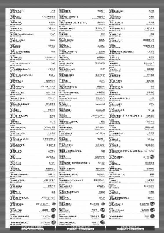 COMIC HOTMiLK Koime Vol. 13 [Digital]_269