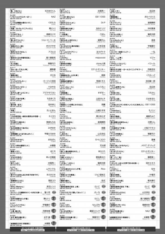 COMIC HOTMiLK Koime Vol. 17 [Digital]_266