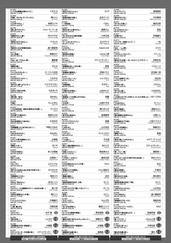 COMIC HOTMiLK Koime Vol. 18 [Digital]_267