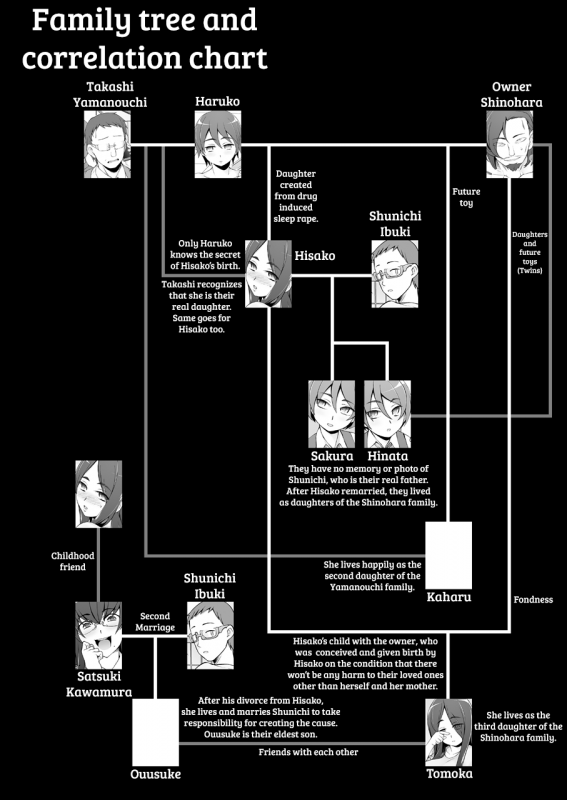 [Garakuta Shoujo_114