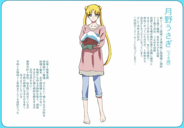 sailor moon+tsukino usagi